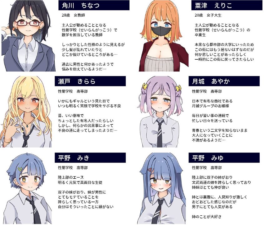 【PC/安卓/AI汉化/日式/SLG游戏/2.0G】 性协～性行为协力委员会～  内嵌AI汉化版+作弊码+PC+安卓+日式SLG游戏+2.0G