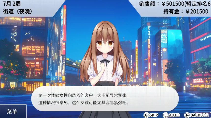 【PC/官方中文/2D/亚洲SLG游戏/1.22G】女性专属体验～特别项目的惊喜挑战～ Ver1.0 官方中文版+2D亚洲SLG游戏+1.22G